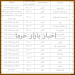 لیست مصوب قیمت انواع خرما 1404سال